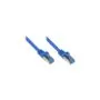 Good Connections Cat.6A Patchkabel S FTP HF blau 1.5m
