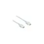 Good Connections HDMI 1.4b Kabel weiß 0.5m