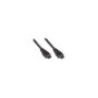 Good Connections HDMI 2.0 Kabel schwarz 1m