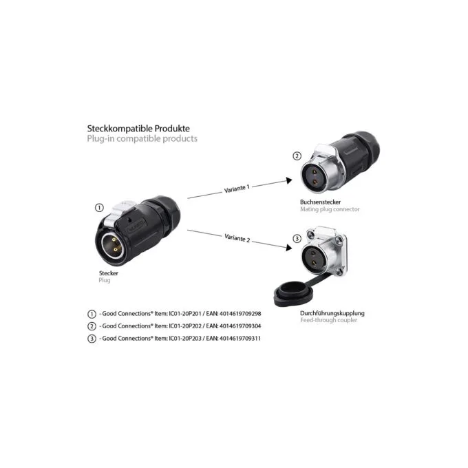 Good Connections Industrie-Buchsen-St. S1 - Power 2-Pin M20 — image 2