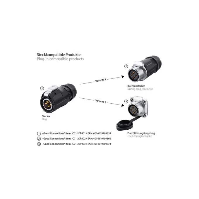 Good Connections Industrie-Buchsen-St. S1 - Power 4-Pin M20 — image 2
