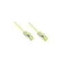 Good Connections Patchkabel m. Cat.7 Rohkabel grau 0,15m