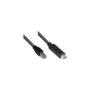 Good Connections USB2.0 Kabel C-B schw. 1m