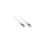 GoodConnections Patchkabel mit Rastnasenschutz. Cat. 5e. SF UTP. PVC. 100MHz. grau. 0.15m.