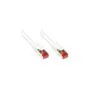 GoodConnections Patchkabel mit Rastnasenschutz. Cat. 6. S FTP. PiMF. PVC. 250MHz. weiß. 0.5m.