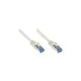 GoodConnections Patchkabel mit Rastnasenschutz. Cat. 6A. S FTP. PiMF. halogenfrei. 500MHz. grau. 3m.