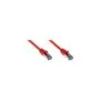 GoodConnections Patchkabel mit Rastnasenschutz. Cat. 6A. S FTP. PiMF. halogenfrei. 500MHz. rot. 1m.