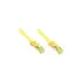 GoodConnections RJ45 Patchkabel mit Cat. 7 Rohkabel und Rastnasenschutz (), S FTP, PiMF, halogenfrei, 500MHz, OFC, ge...