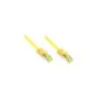 GoodConnections RJ45 Patchkabel mit Cat. 7 Rohkabel und Rastnasenschutz (). S FTP. PiMF. halogenfrei. 500MHz. OFC. ge...