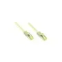 GoodConnections RJ45 Patchkabel mit Cat. 7 Rohkabel und Rastnasenschutz (). S FTP. PiMF. halogenfrei. 500MHz. OFC. gr...