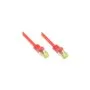GoodConnections RJ45 Patchkabel mit Cat. 7 Rohkabel und Rastnasenschutz (). S FTP. PiMF. halogenfrei. 500MHz. OFC. ro...