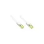 GoodConnections RJ45 Patchkabel mit Cat. 7 Rohkabel und Rastnasenschutz (). S FTP. PiMF. halogenfrei. 500MHz. OFC. we...