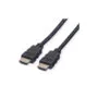 HDMI 8K(7680X4320) KABEL5M