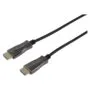 HDMI HS Ethernet 2.0 18Gb AOC 4K 60Hz 15.00m schwarz