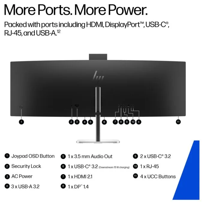 HP Serie 5 Pro 549pm Konferenzmonitor 124.5 cm — image 13