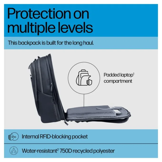 HP Travel Plus 30L 17-inch Laptop Backpack — image 6