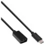 INLINE USB 3.1 Adapterkabel Typ C Stecker an A Buchse schwarz 0.15m