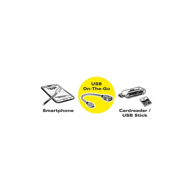 KABELAD.USB3.2 GEN1 C-A — image 2