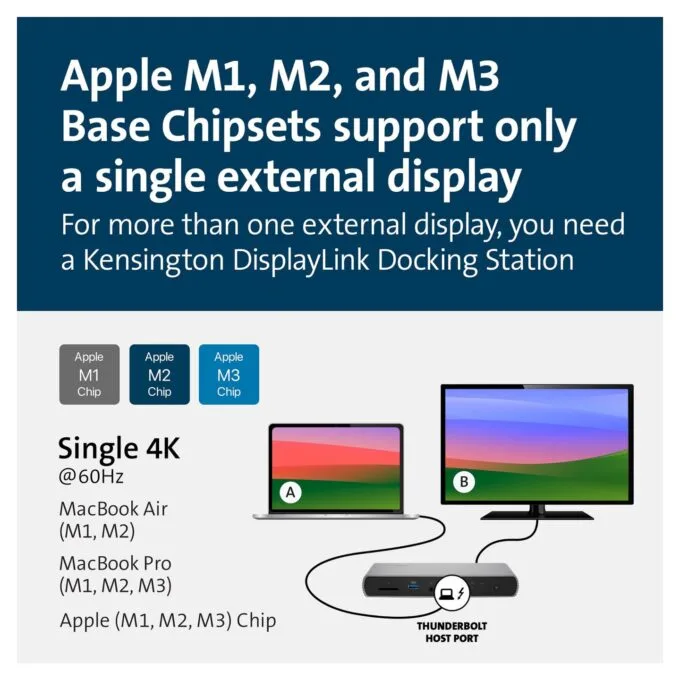 Kensington Dockingstation SD5760T Thunderbolt 4 Dual4K — image 17