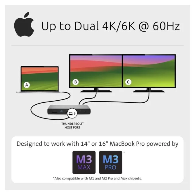 Kensington Dockingstation SD5760T Thunderbolt 4 Dual4K — image 3