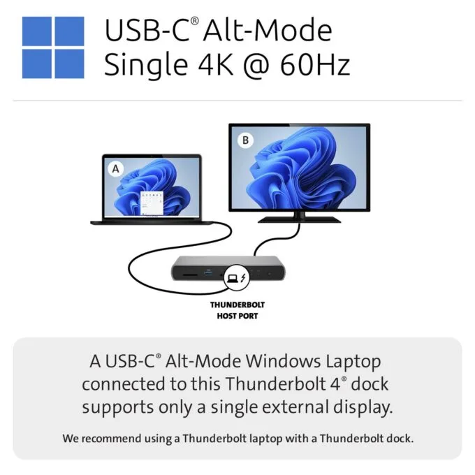 Kensington Dockingstation SD5760T Thunderbolt 4 Dual4K — image 4
