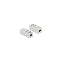 Keystone Modul mini DisplayPort Buchse to mini DisplayPort Buchse