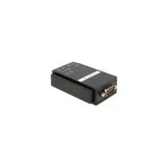 Konverter Ethernet LAN to Serial
