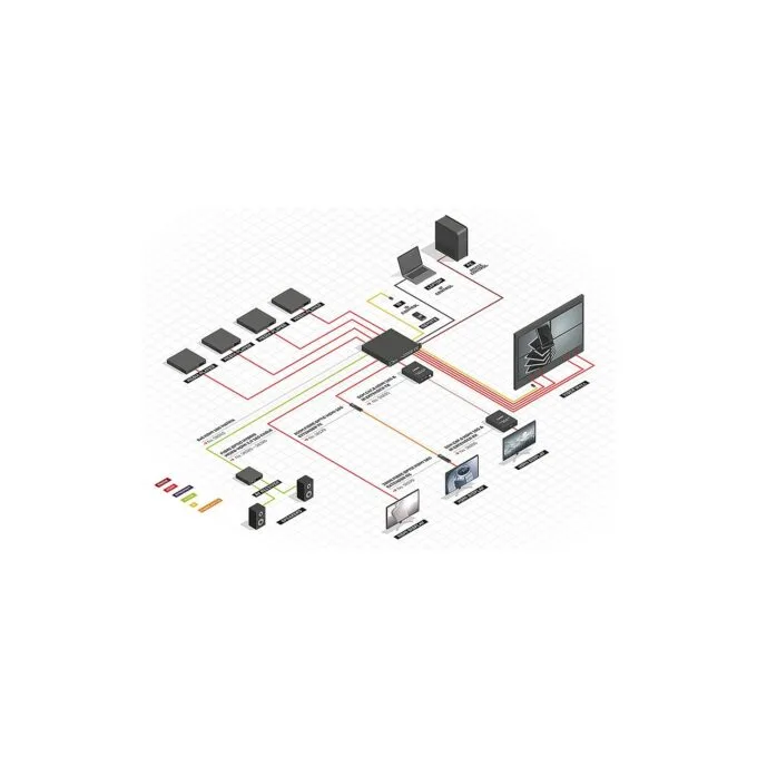 LINDY 8x8 HDMI 18G Matrix with Video Wall Scaling — image 5