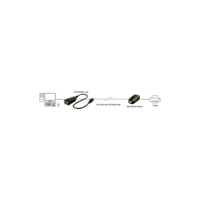 LINDY Extender USB 2.0 Cat5 Classic 1 Port 50m — image 2