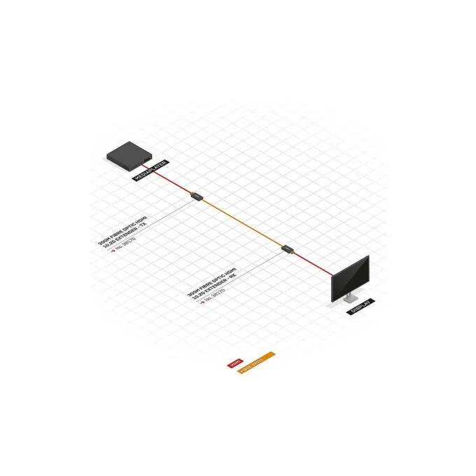 LINDY HDMI Extend Transceiver 4K LWL 300m Duplex LC Multi 50 — image 5