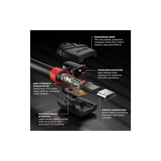 LINDY HDMI High Speed Kabel Black Line 0.5m — image 4
