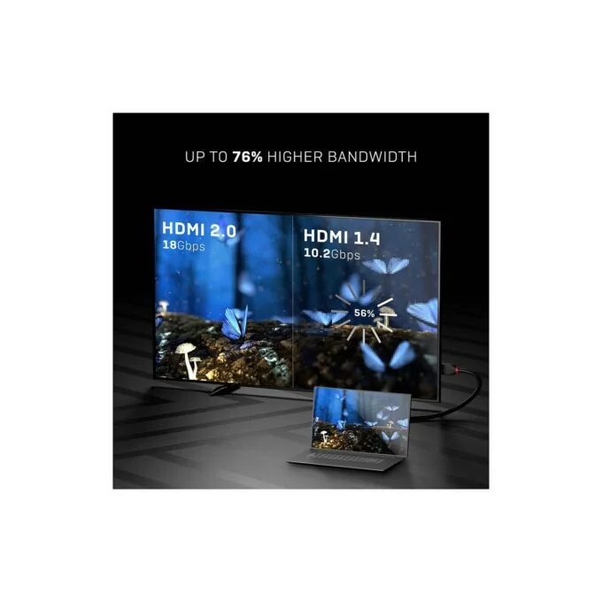 LINDY HDMI High Speed Kabel Black Line 0.5m — image 5