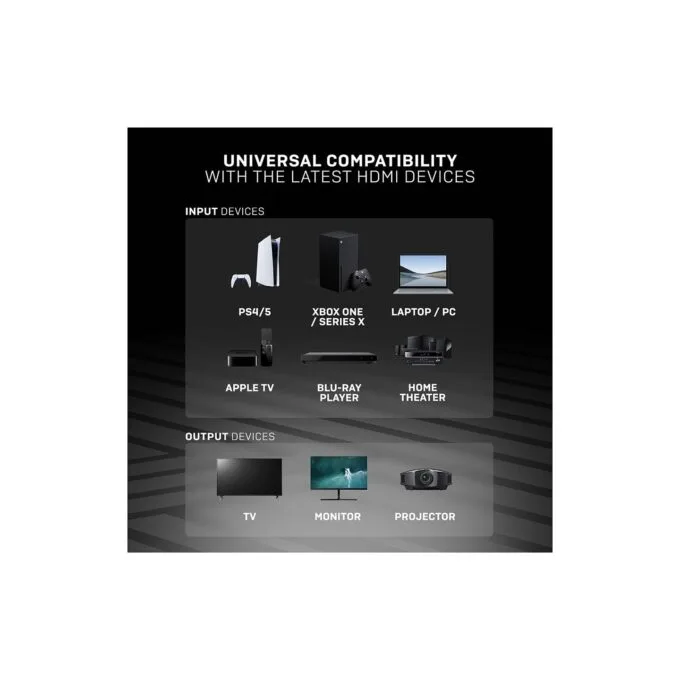 LINDY HDMI High Speed Kabel Black Line 0.5m — image 10