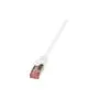 Logilink Patchkabel CAT6 S FTP AWG27 PIMF 1.00m weiß