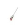 Logilink Patchkabel CAT6 S FTP AWG27 PIMF 5.00m grau