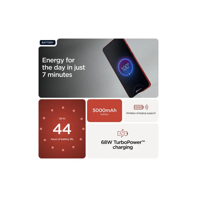 Motorola Edge Neo 60 5G 12+256GB PANTONE poinciana — image 7