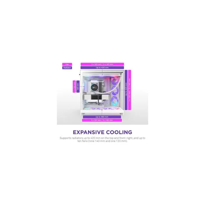NZXT H9 FLOW RGB All White MidiTower CM-H92FW-R1 — image 4