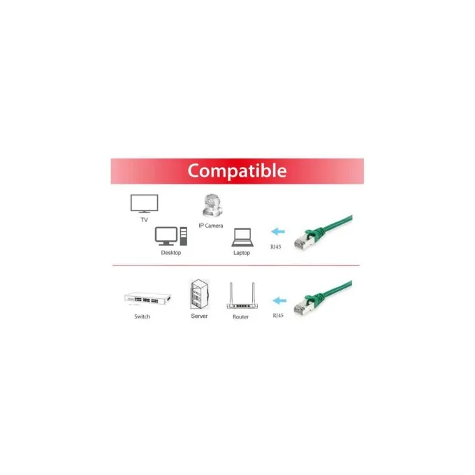 Patchkabel Cat 5e SF UTP 3m grün — image 3