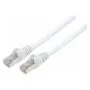 Patchkabel Cat6a-Stecker Cat7-Rohkabel 3m weiß