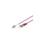 Patchkabel LWL Duplex OM4 (Multimode, 50 125) LC ST, LSZH, austauschbare Polarität, 0,5m, Good Connections®