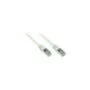 RNS® Patchkabel mit Rastnasenschutz, Cat. 5e, SF UTP, PVC, 100MHz, grau, 25m, Good Connections®