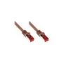 RNS® Patchkabel mit Rastnasenschutz. Cat. 6. S FTP. PiMF. PVC. 250MHz. braun. 0.25m. Good Connections®