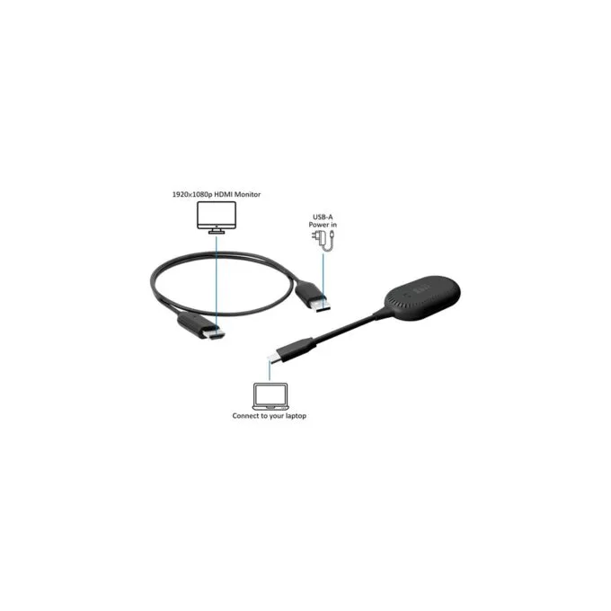 ROLINE Drahtloses P2P-Anzeige-Dongle-Set. Tx+Rx. Wireless USB-C zu HDMI. 1080p. 20 m — image 2