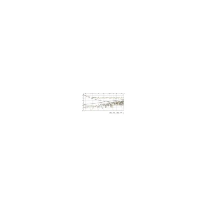 ROLINE FTP Kabel Kat.5e Class D Litze 300m — image 2