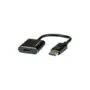 ROLINE KABELADPT DP1.4-HDMI4K