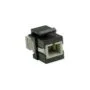 ROLINE Keystone LWL-Adapter SC SC Simplex. Multimode. OM2