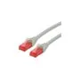 ROLINE Patchkabel Cat.6 UTP. Component Level. LSOH. grau. 0.3 m