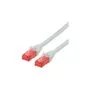 ROLINE Patchkabel Cat.6 UTP. Component Level. LSOH. wei. 2 m