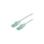 ROLINE RM Patchkabel Cat.6A UTP. grau. 0.5 m