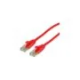 ROLINE RM Patchkabel Cat.6A UTP. rot. 0.5 m